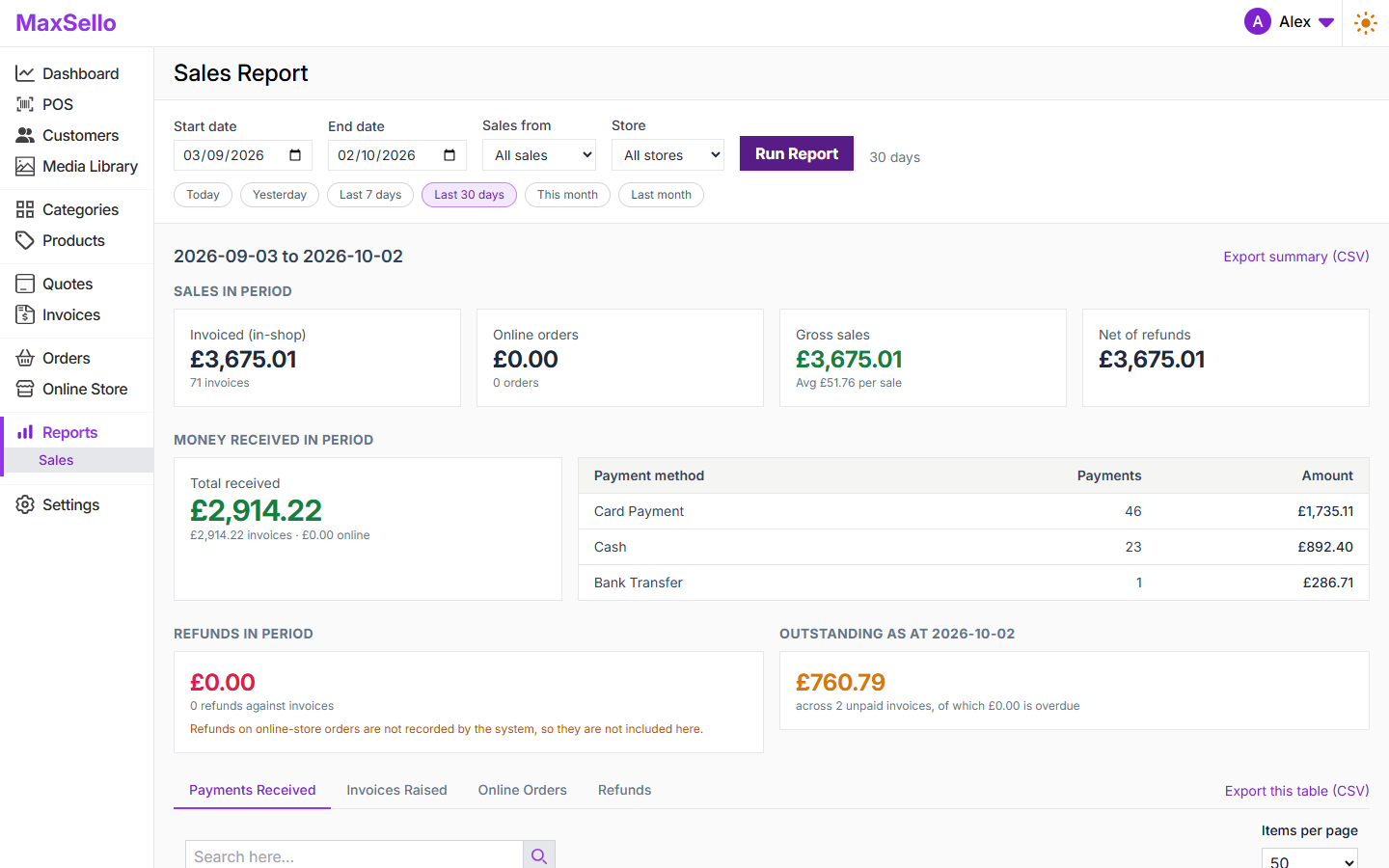 Maxsello Sales reports screen