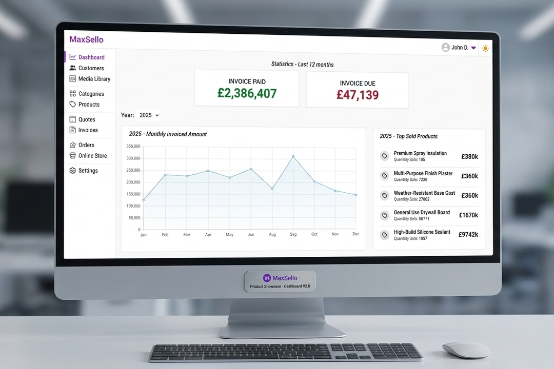 Maxsello Dashboard