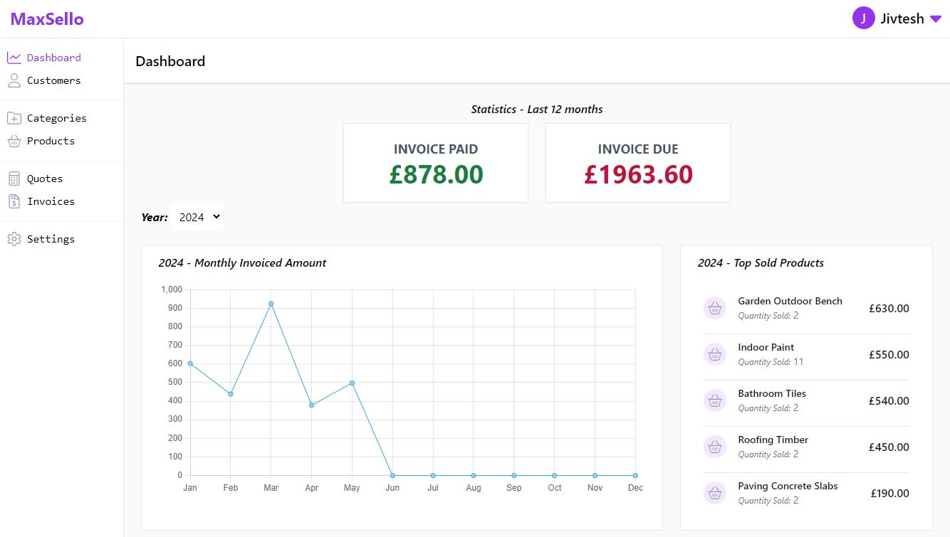 Maxsello Invoicing Software for Business